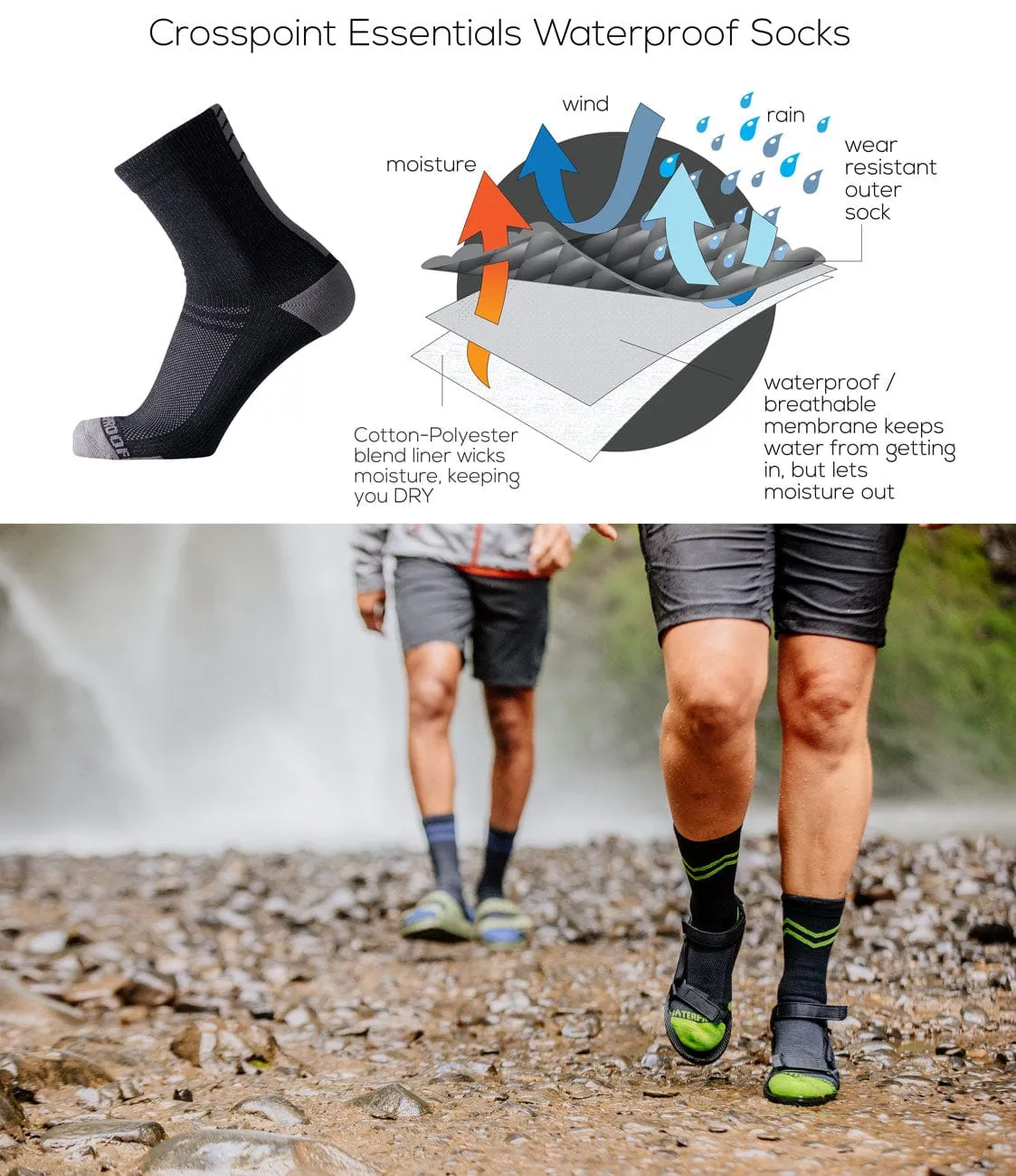 Crosspoint Essentials Waterproof Socks: Stripe